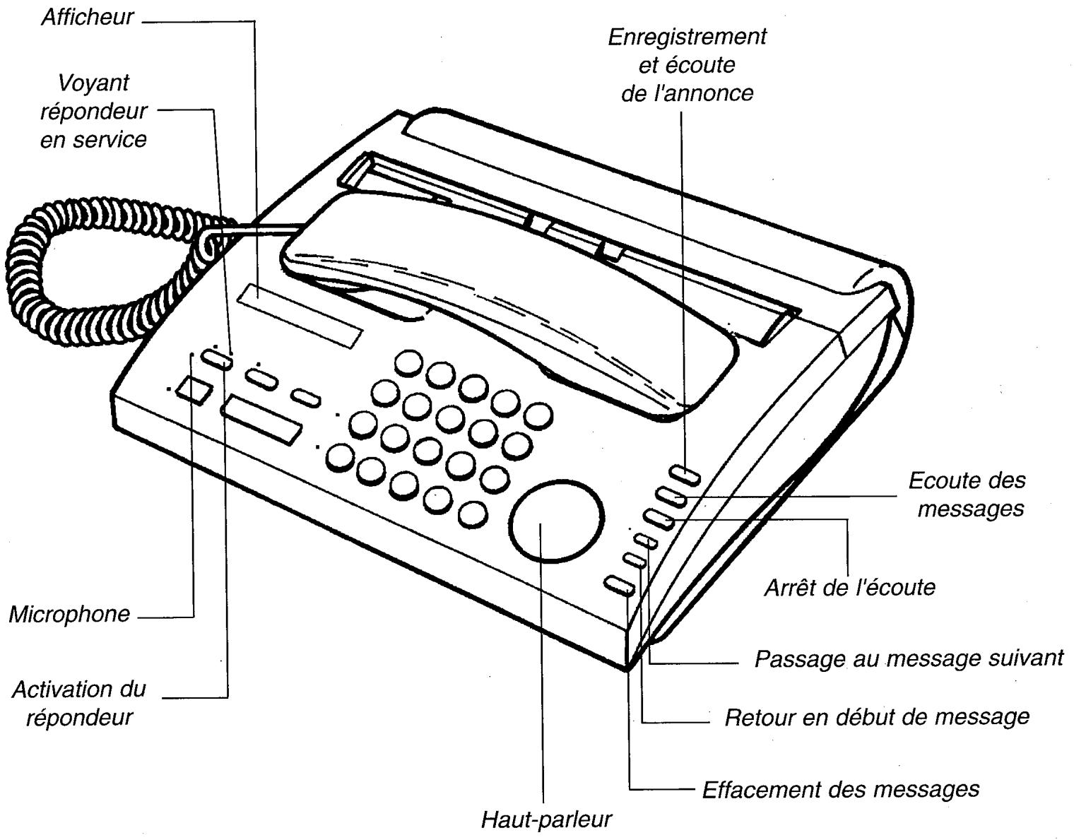 FRANCE TELECOM GALEO 2500 - Sommaire - 1