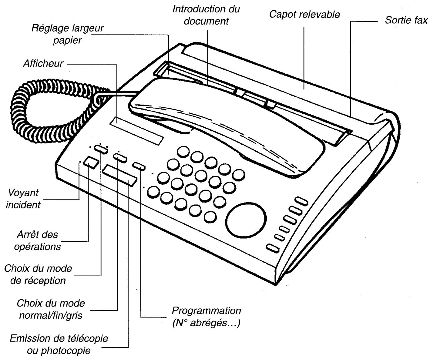 FRANCE TELECOM GALEO 2500 - Modifier le mode du repondeur a distance - 1