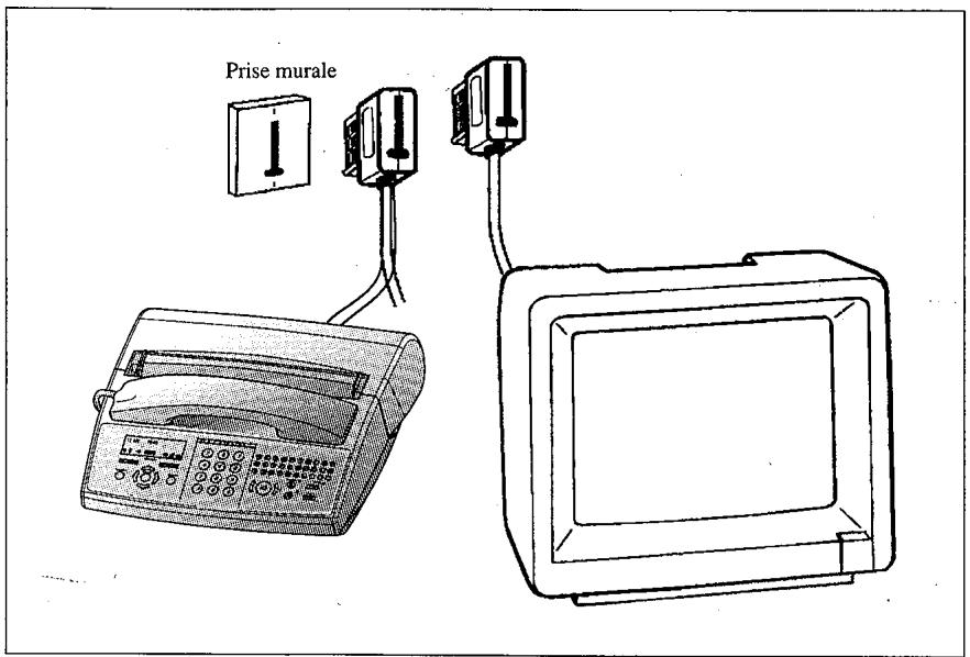 FRANCE TELECOM GALEO 2600 - Raccordement du minitel - 1