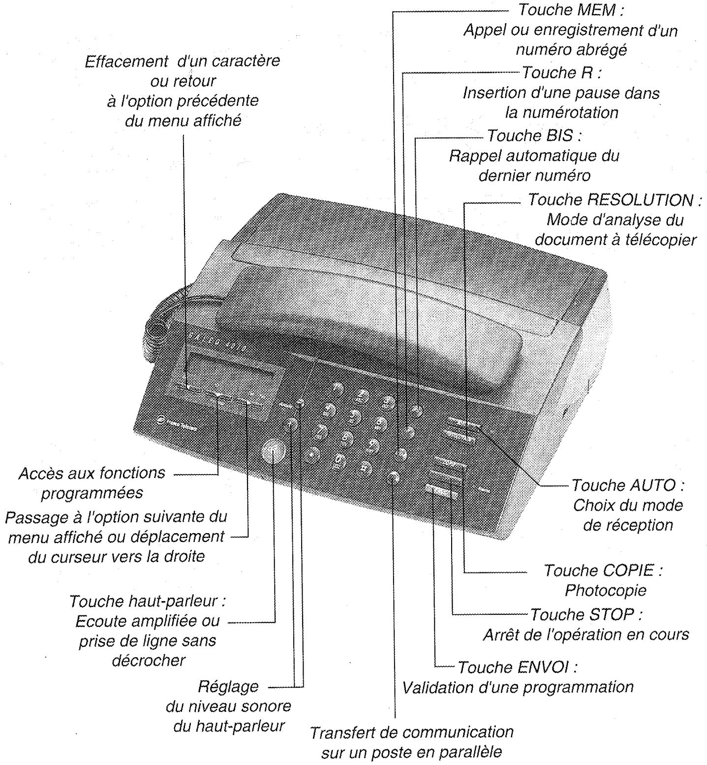 FRANCE TELECOM GALEO 4010 - 2