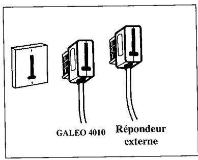 FRANCE TELECOM GALEO 4010 - Raccordement du repondeur - 1