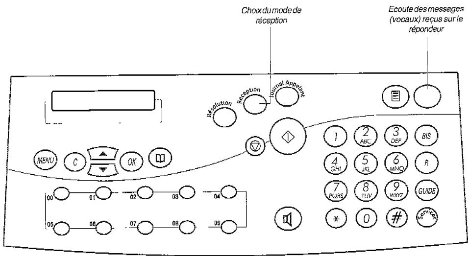 FRANCE TELECOM GALEO 4030 - Utiliser le repondeur - 2