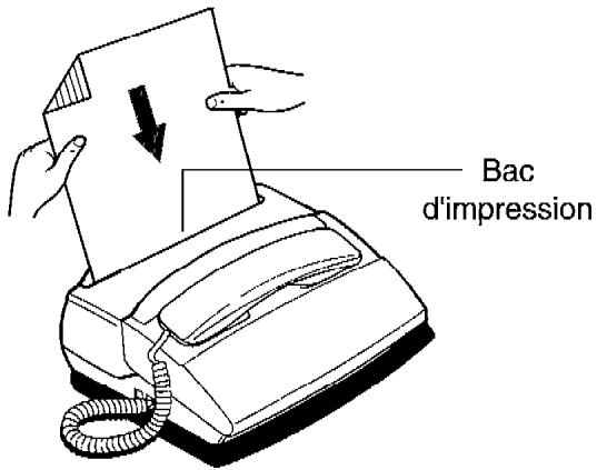 FRANCE TELECOM GALEO 4030 - Mise en PLACE du PAPIER d'impression - 1