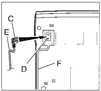 FRANCE TELECOM GALEO 4030 - METTRE en service votre GALEO 4030 - 3