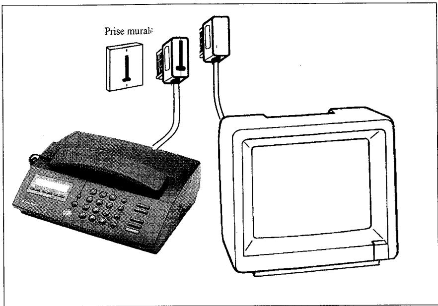FRANCE TELECOM GALEO 4210 - Raccordement du minitel - 1