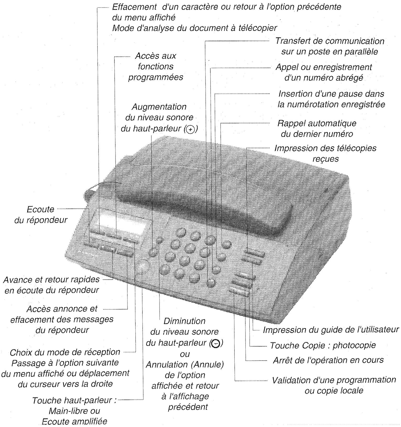 FRANCE TELECOM GALEO 4220 - 4