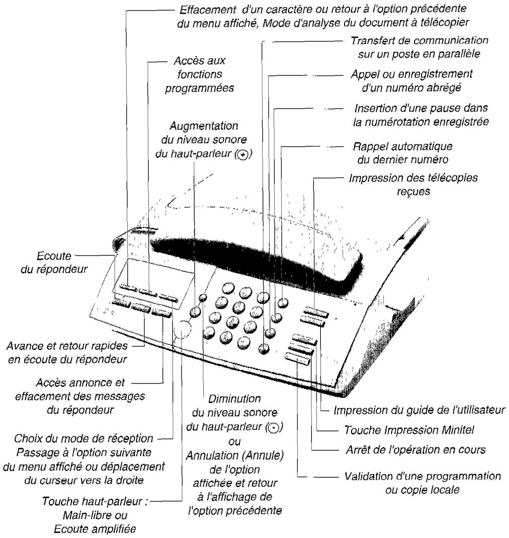 FRANCE TELECOM GALEO 4600 - GALEO 4600 - 1