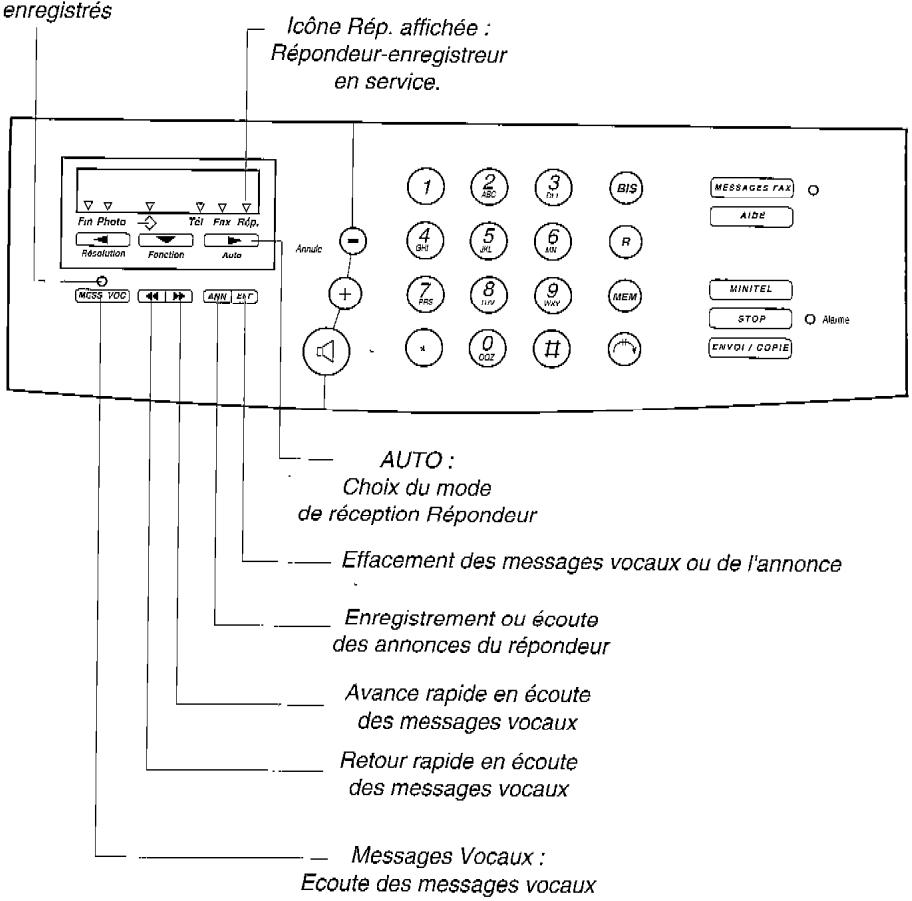 FRANCE TELECOM GALEO 4600 - Enregistreur - 1