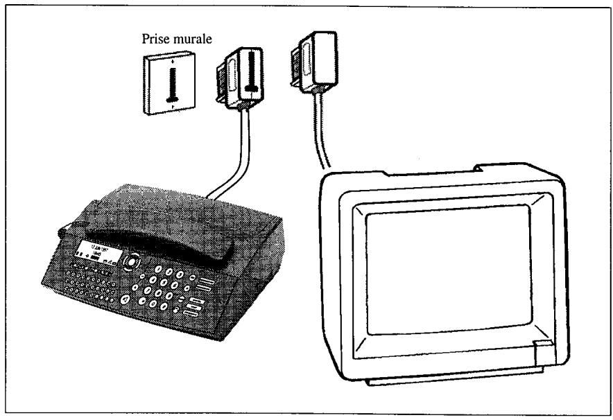 FRANCE TELECOM GALEO 4710 - Raccordement du minitel - 1