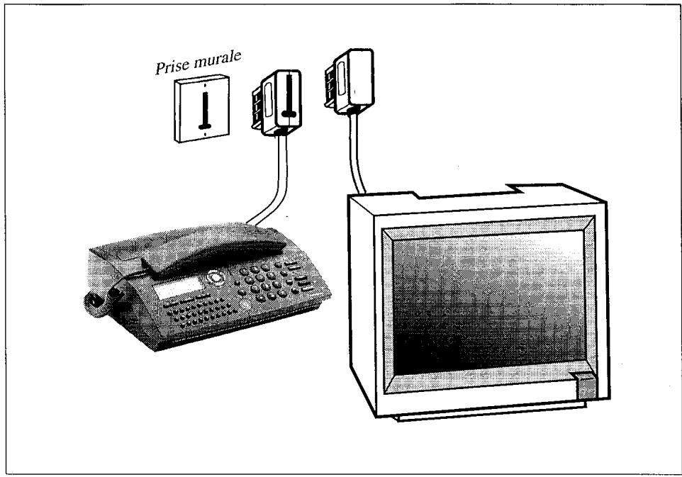 FRANCE TELECOM GALEO 4720 - Raccordement du minitel - 1