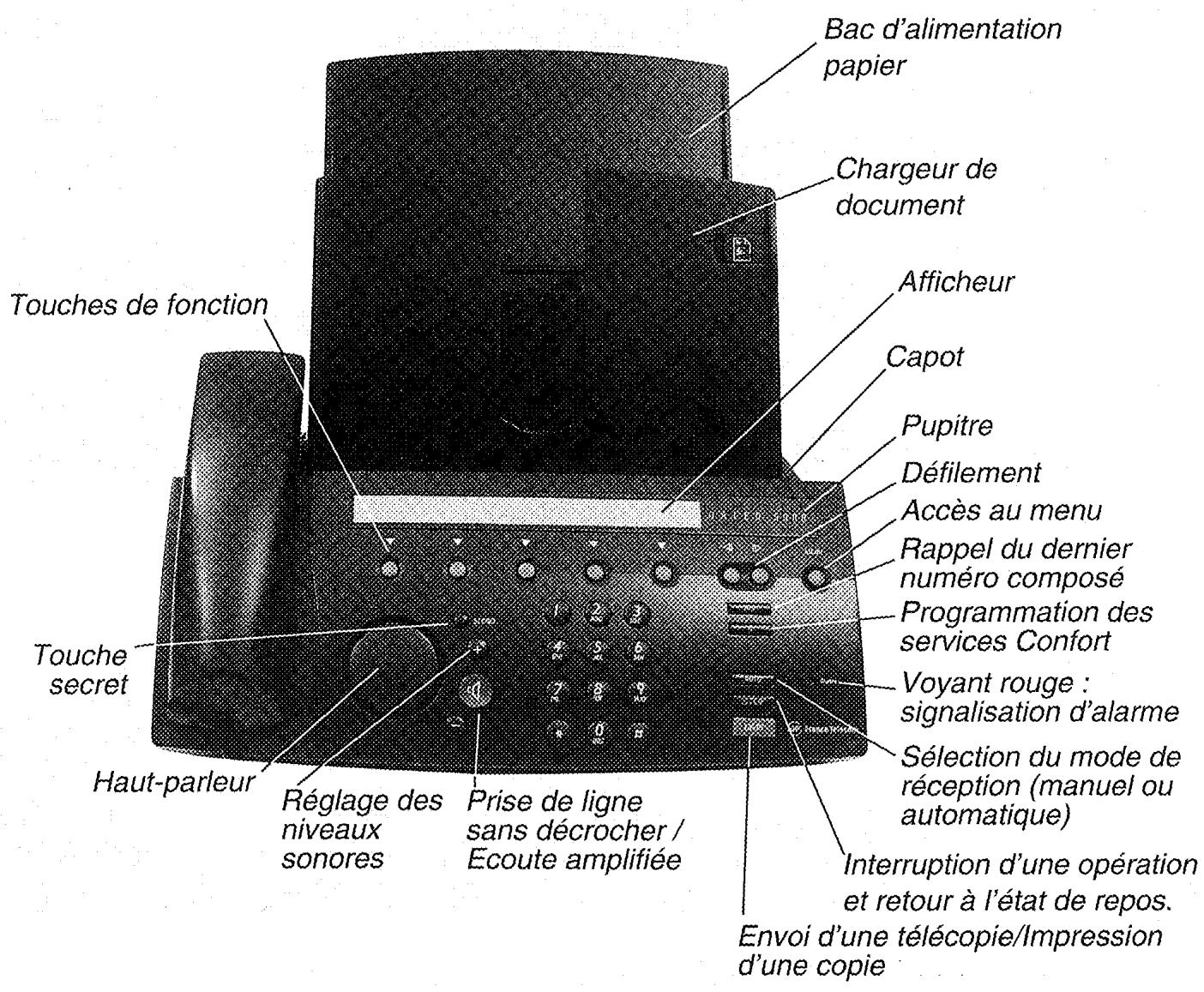 FRANCE TELECOM GALEO 5000 - 3