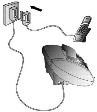 FRANCE TELECOM GALEO 5050 - Autres appareils - 1