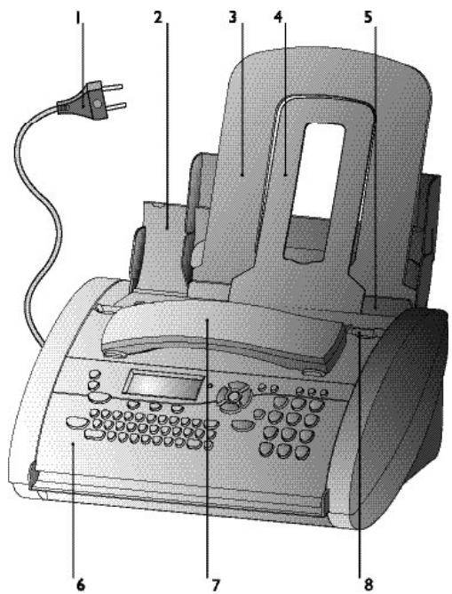 FRANCE TELECOM GALEO 5050 - Description de l'appareil - 1