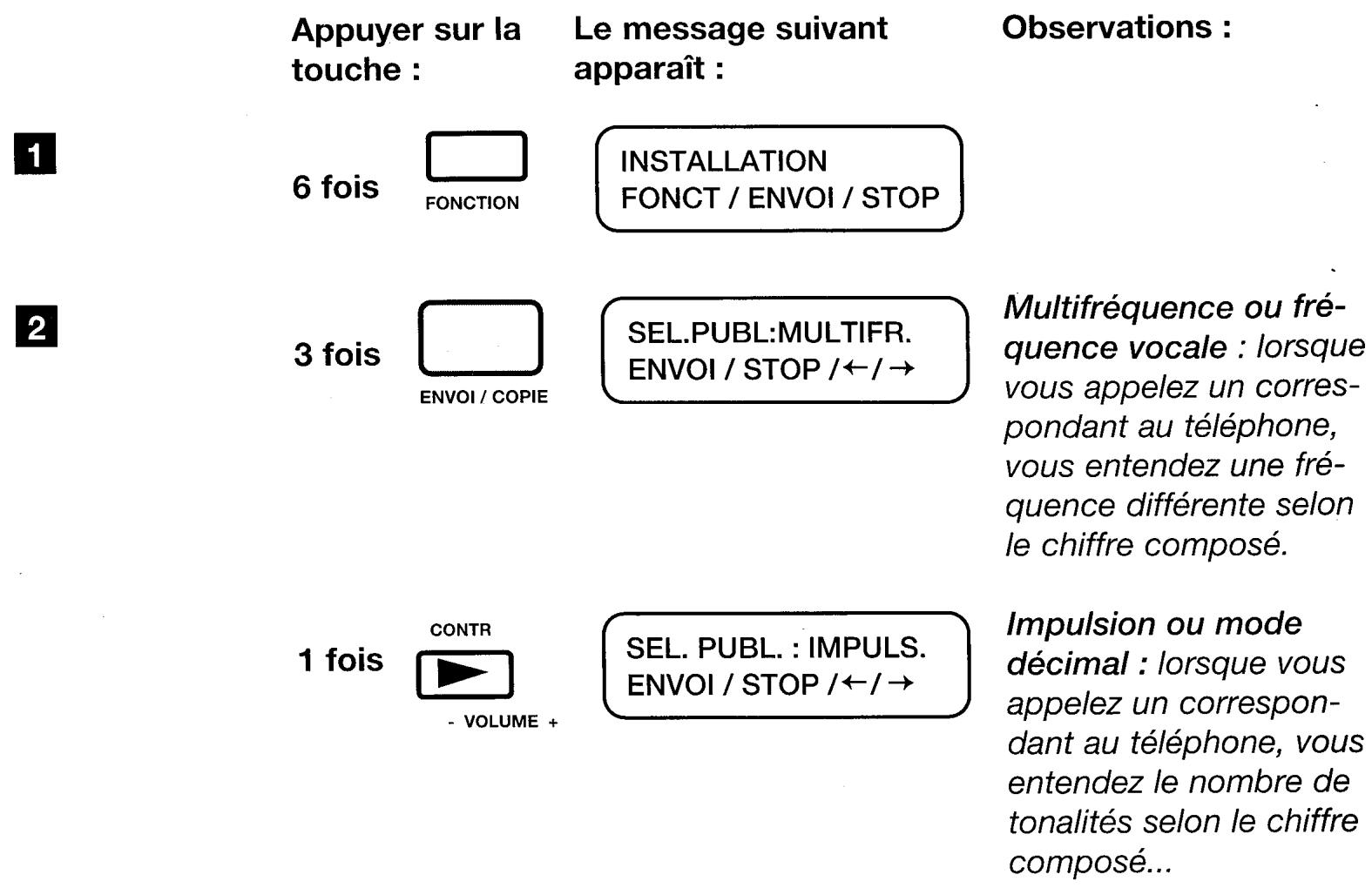 FRANCE TELECOM GALEO 8000 - Sélectionner le type de numérotation - 1