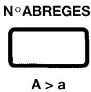 FRANCE TELECOM GALEO 8000 - B - A partir d'un numéro abrégé - 1