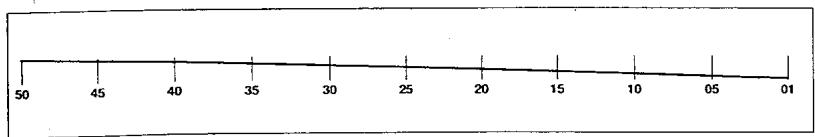 FRANCE TELECOM GALEO 8000 - A - Vérification de la tête d'impression - 1