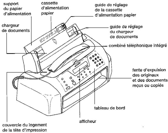 FRANCE TELECOM GALEO 8200 - GALEO 8200 - 1