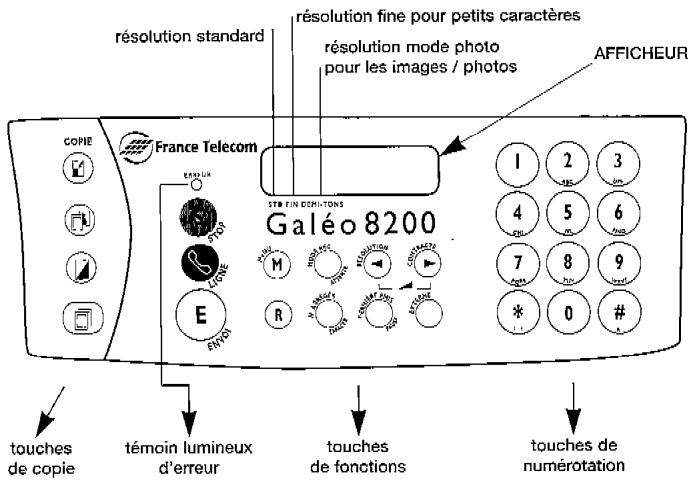 FRANCE TELECOM GALEO 8200 - GALEO 8200 - 4