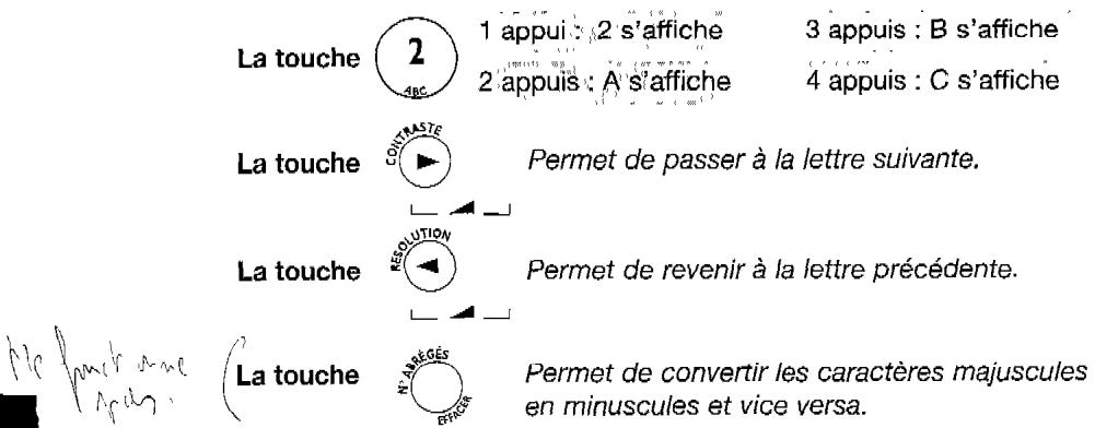 FRANCE TELECOM GALEO 8200 - Identification - 1