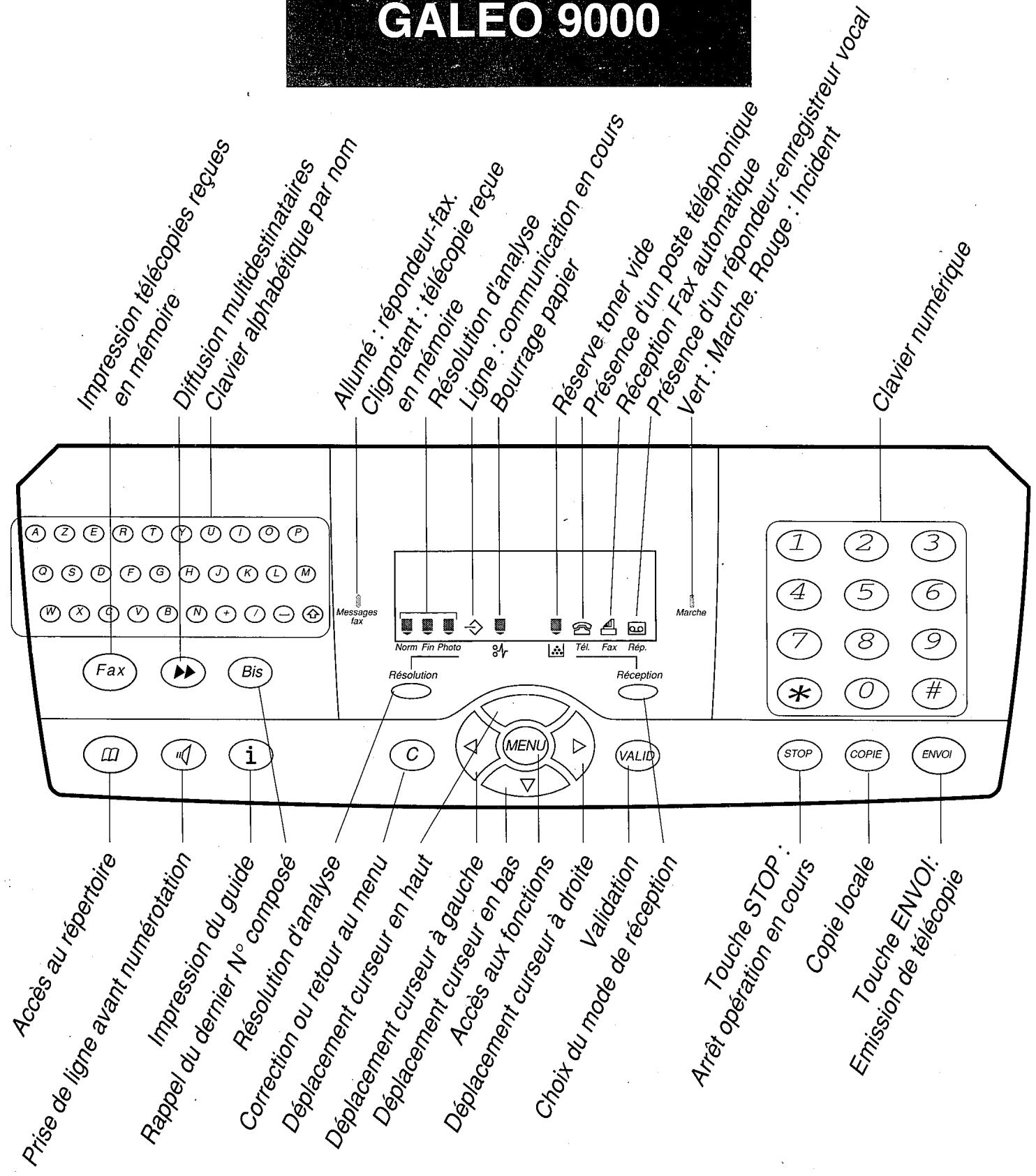 FRANCE TELECOM GALEO 9000 - 3
