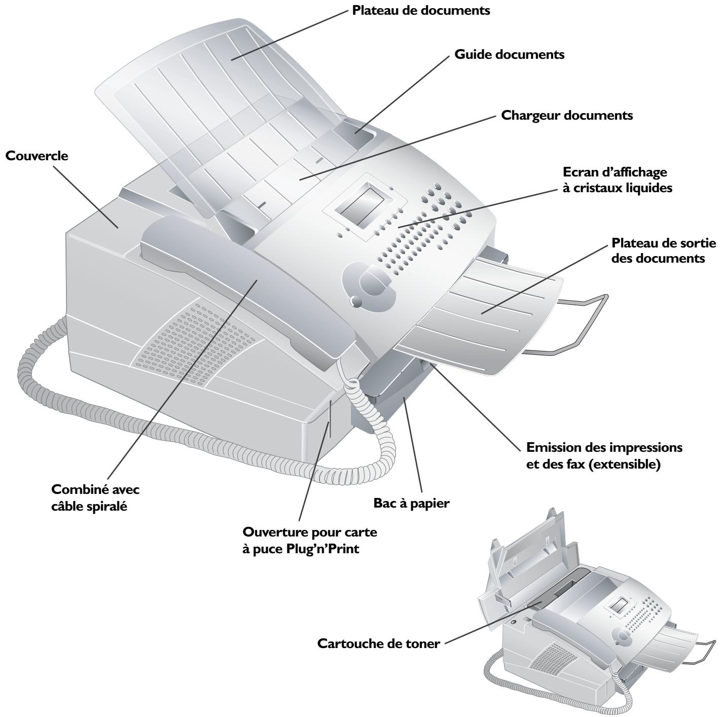 FRANCE TELECOM GALEO 9050 - Sécurité laser - 1