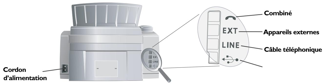 FRANCE TELECOM GALEO 9050 - Sécurité laser - 2