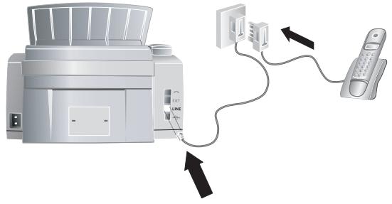 FRANCE TELECOM GALEO 9050 - Connexion à l'appareil - 2