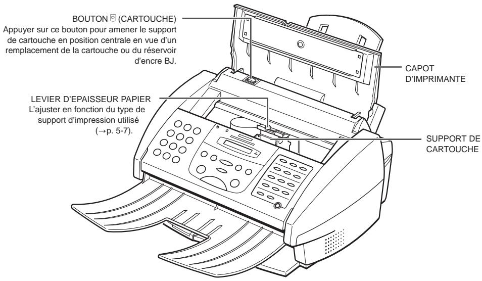 FRANCE TELECOM GALEO MULTIPASS 2 - Vue avant - 2