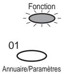 FRANCE TELECOM GALEO MULTIPASS 2 - Sélection de la réception en couleur - 1