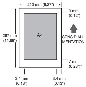 FRANCE TELECOM GALEO MULTIPASS 2 - Zone d'impression - papiers - 1