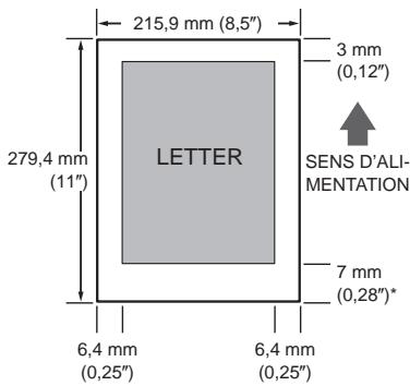 FRANCE TELECOM GALEO MULTIPASS 2 - Zone d'impression - papiers - 2