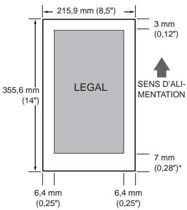 FRANCE TELECOM GALEO MULTIPASS 2 - Zone d'impression - papiers - 3
