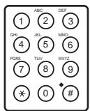 FRANCE TELECOM GALEO MULTIPASS 2 - Présentation et affichage des menus - 7