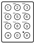 FRANCE TELECOM GALEO MULTIPASS 2 - Utilisation de la liste de diffusion - 5
