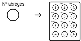 FRANCE TELECOM GALEO MULTIPASS 2 - Émission d'un document à l'intention de plusieurs destinataires - 5