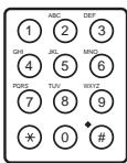 FRANCE TELECOM GALEO MULTIPASS 2 - Numération longue distance (avec des pauses) - 4