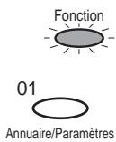 FRANCE TELECOM GALEO MULTIPASS 2 - Modification/effacement d'un numéro de numérotation 1 touche - 1