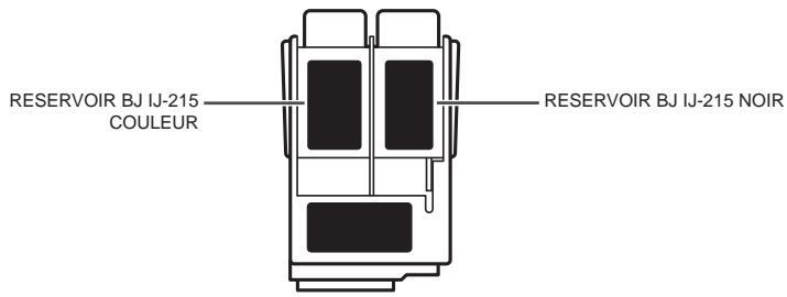 FRANCE TELECOM GALEO MULTIPASS 2 - Message d'action - 8