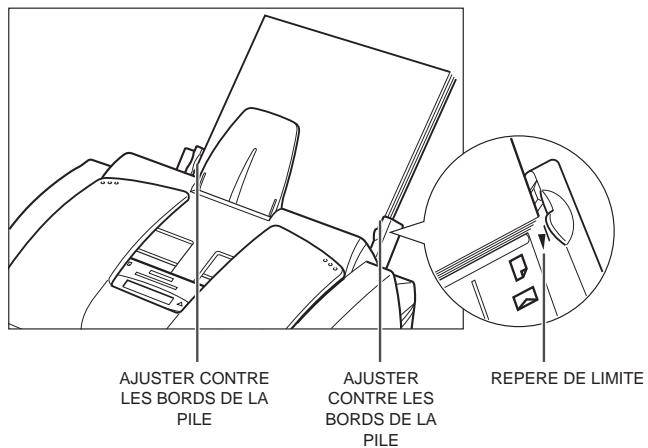 FRANCE TELECOM GALEO MULTIPASS 2 - Chargement du papier - 2
