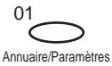 FRANCE TELECOM GALEO MULTIPASS 2 - Sélection du type de numérotation - 2