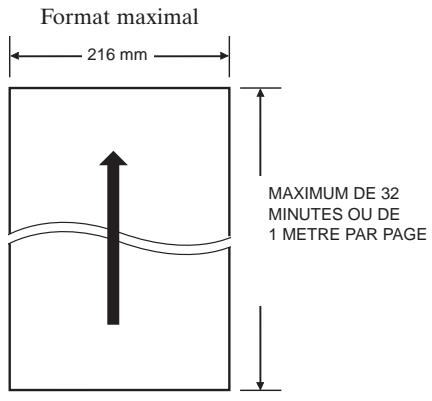 FRANCE TELECOM GALEO MULTIPASS 2 - Lorsque le levier de mode d'alimentation est positionné pour l'alimentation manuelle - 1