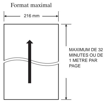 FRANCE TELECOM GALEO MULTIPASS 2 - Format des documents - 1