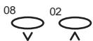 FRANCE TELECOM GALEO MULTIPASS 2 - Modification/effacement d'un numéro de numérotation abrégée - 3