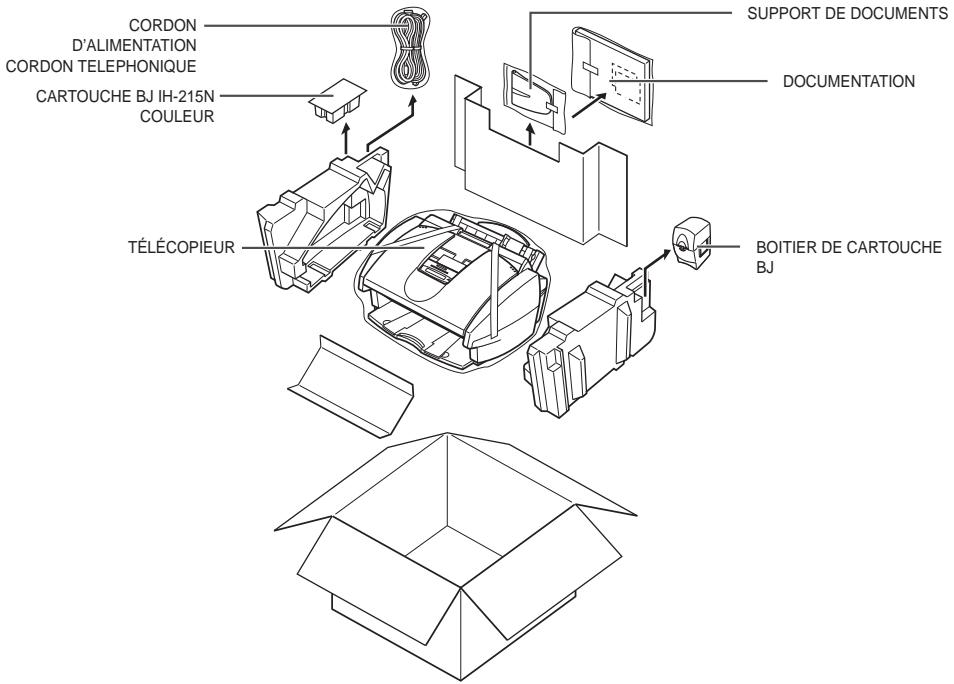 FRANCE TELECOM GALEO MULTIPASS 2 - Tous les éléments sont-ils présents ? - 1