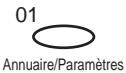 FRANCE TELECOM GALEO MULTIPASS 2 - Accès au menu PARAM. rapport - 2