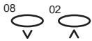 FRANCE TELECOM GALEO MULTIPASS 2 - Modification/effacement d'un numéro de numérotation 1 touche - 5