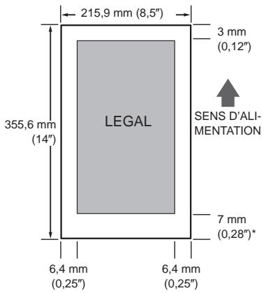 FRANCE TELECOM GALEO MULTIPASS 2 - Zones d'impression - 2