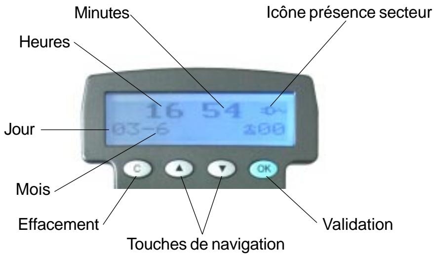 FRANCE TELECOM GEEMARC BB300 - Exemple d'affichage (en position raccroché) - 1