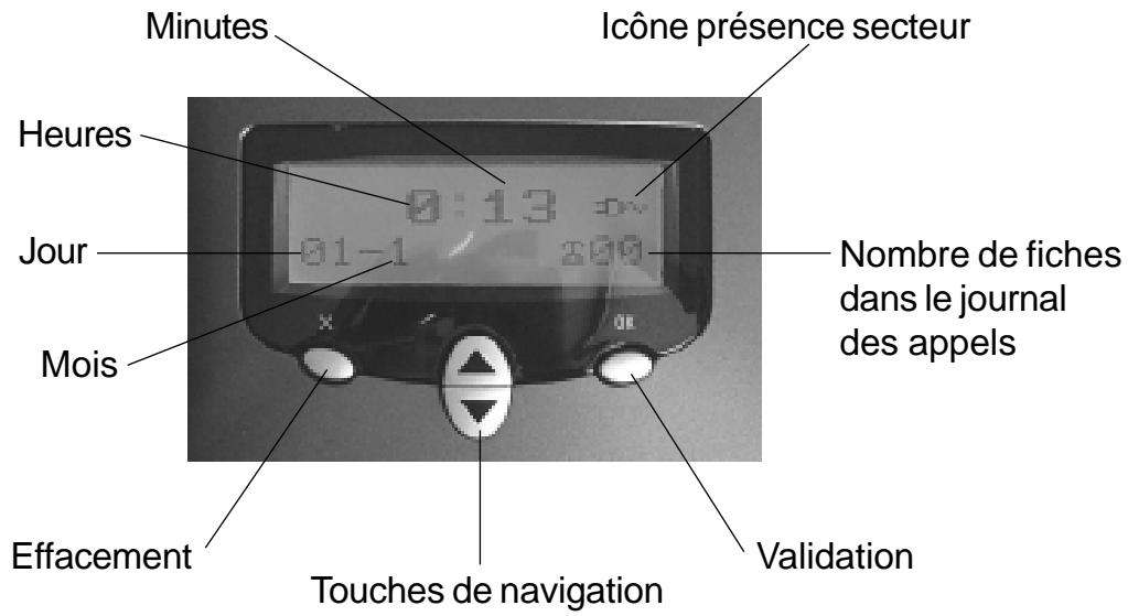 FRANCE TELECOM GEEMARC CL1400 - Exemple d'affichage (en position raccroché) - 1