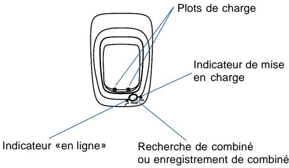 FRANCE TELECOM GEEMARC MADISON - Descriptif - 2